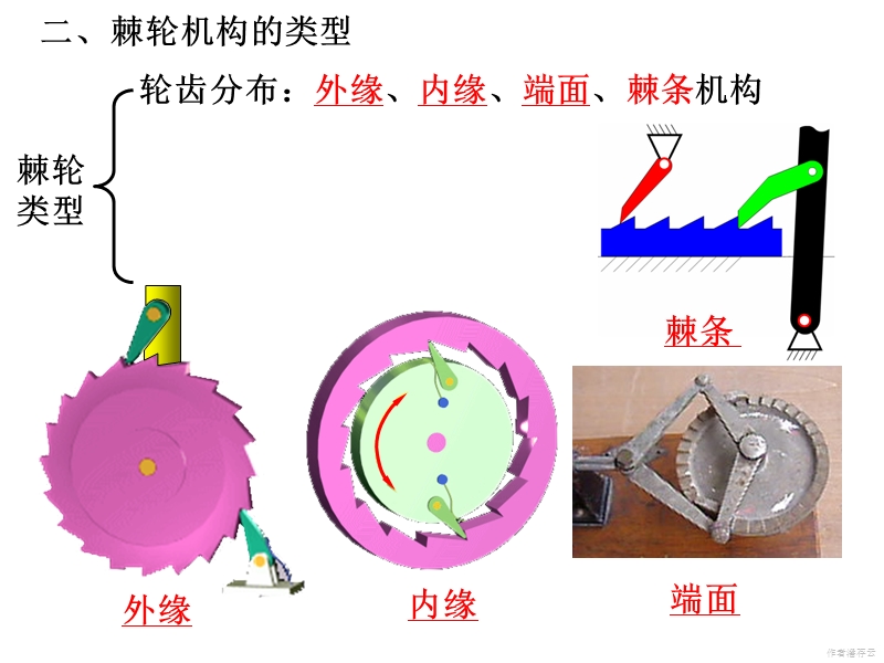 第7章-间歇运动机构及其设计.ppt_第3页