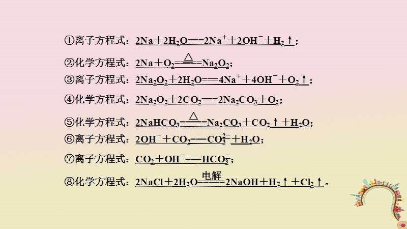 2018届高考化学二轮复习 高频考点精讲 高频考点17 钠及其重要化合物课件.ppt_第2页