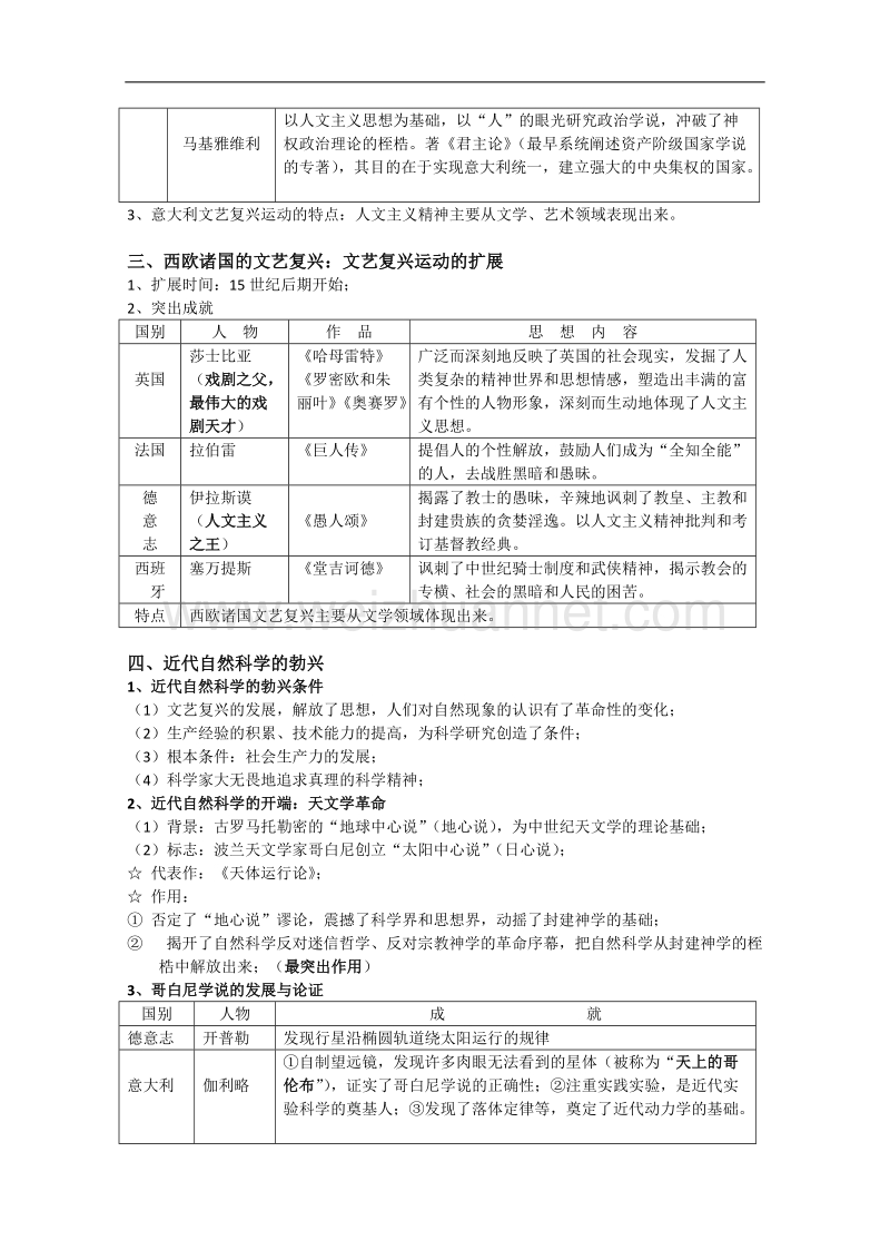 高三历史文艺复兴.doc_第2页