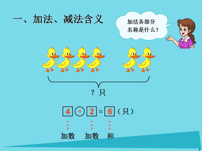 2017年秋一年级数学上册 第9单元 总复习（加法和减法）课件 新人教版.ppt_第2页