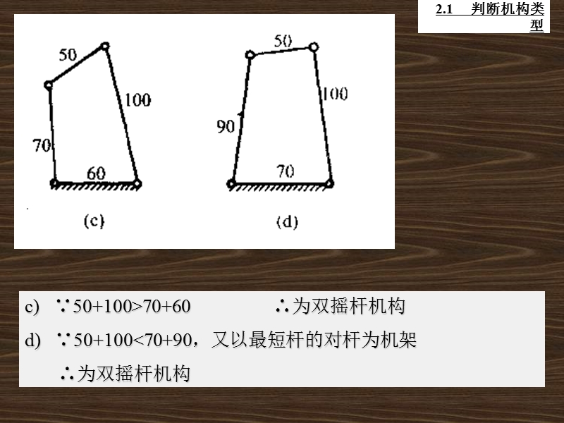 第二章---连杆机构.ppt_第3页