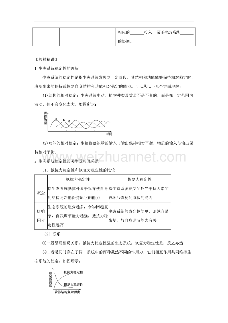 黑龙江海林市高中生物第五章生态系统及其稳定性第5节生态系统的稳定性3!.doc_第3页