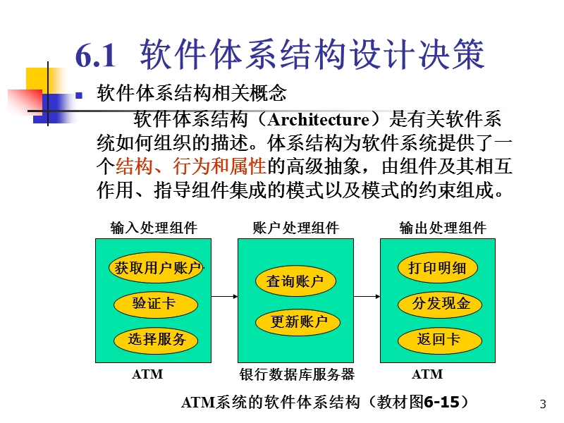 第6章体系结构设计.ppt_第3页