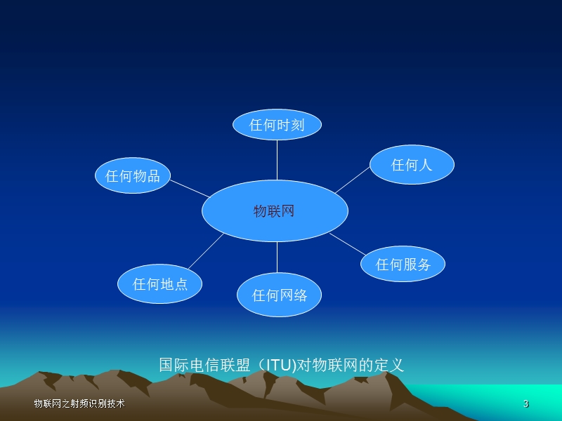 黄烁-1108520685-视频识别技术(rfid).ppt_第3页