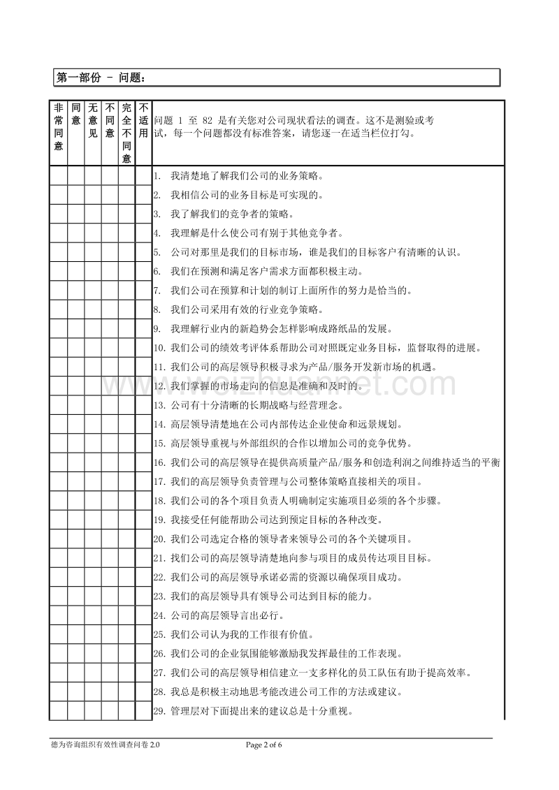 组织有效性问卷 2.0.doc_第2页