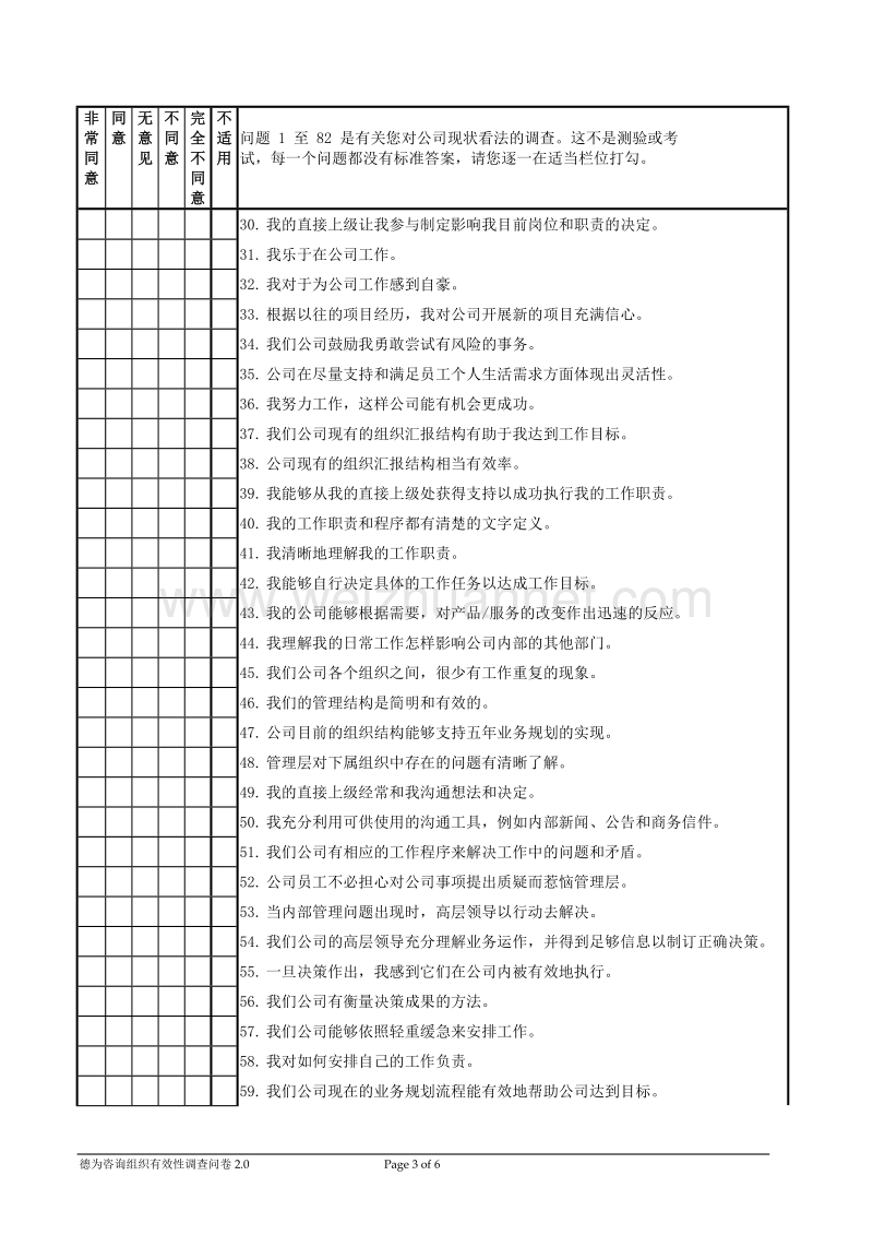 组织有效性问卷 2.0.doc_第3页