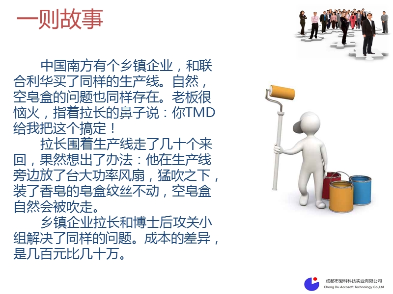 职业化训练.ppt_第3页