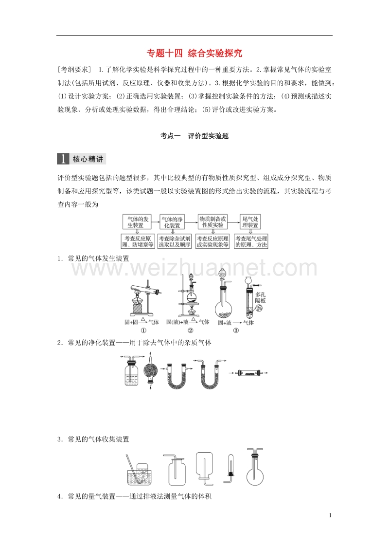 2018版高中化学二轮复习 专题十四 综合实验探究练习.doc_第1页