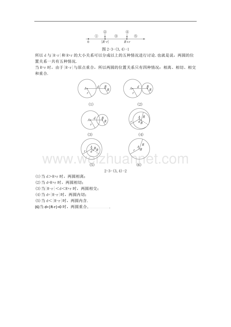 高中数学23圆的方程233直线与圆的位置关系234圆与圆的位置关系知识新人教b版2!.doc_第2页