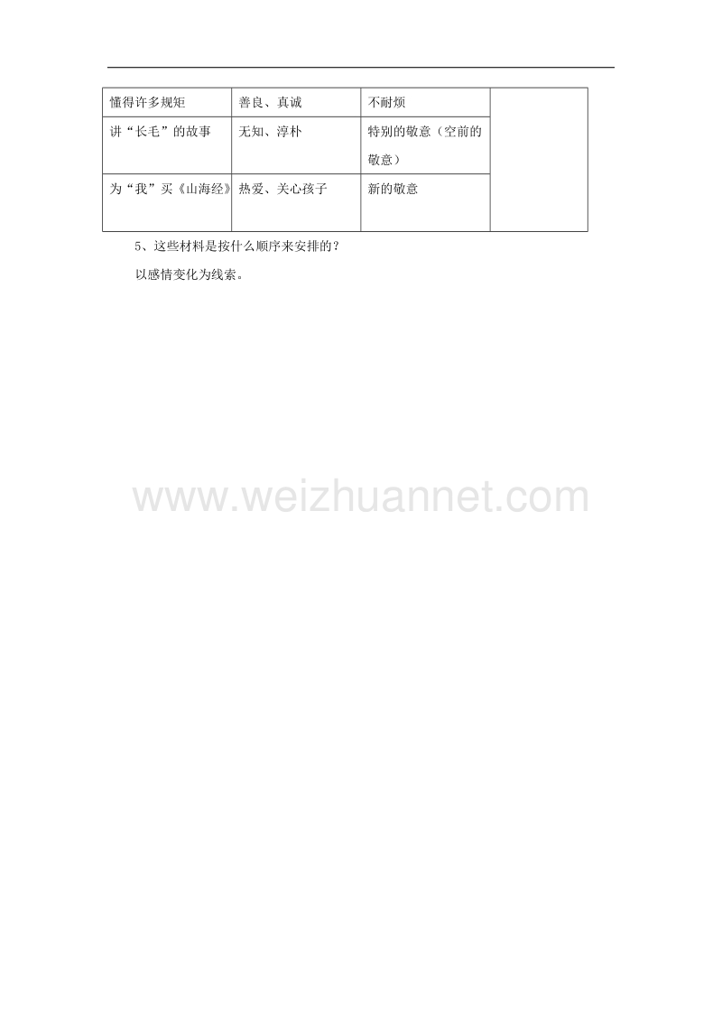 （2016年冬季版）山西省洪洞县七年级语文下册第三单元9阿长与《山海经》（第1课时）学案（无答案）新人教版.doc_第3页