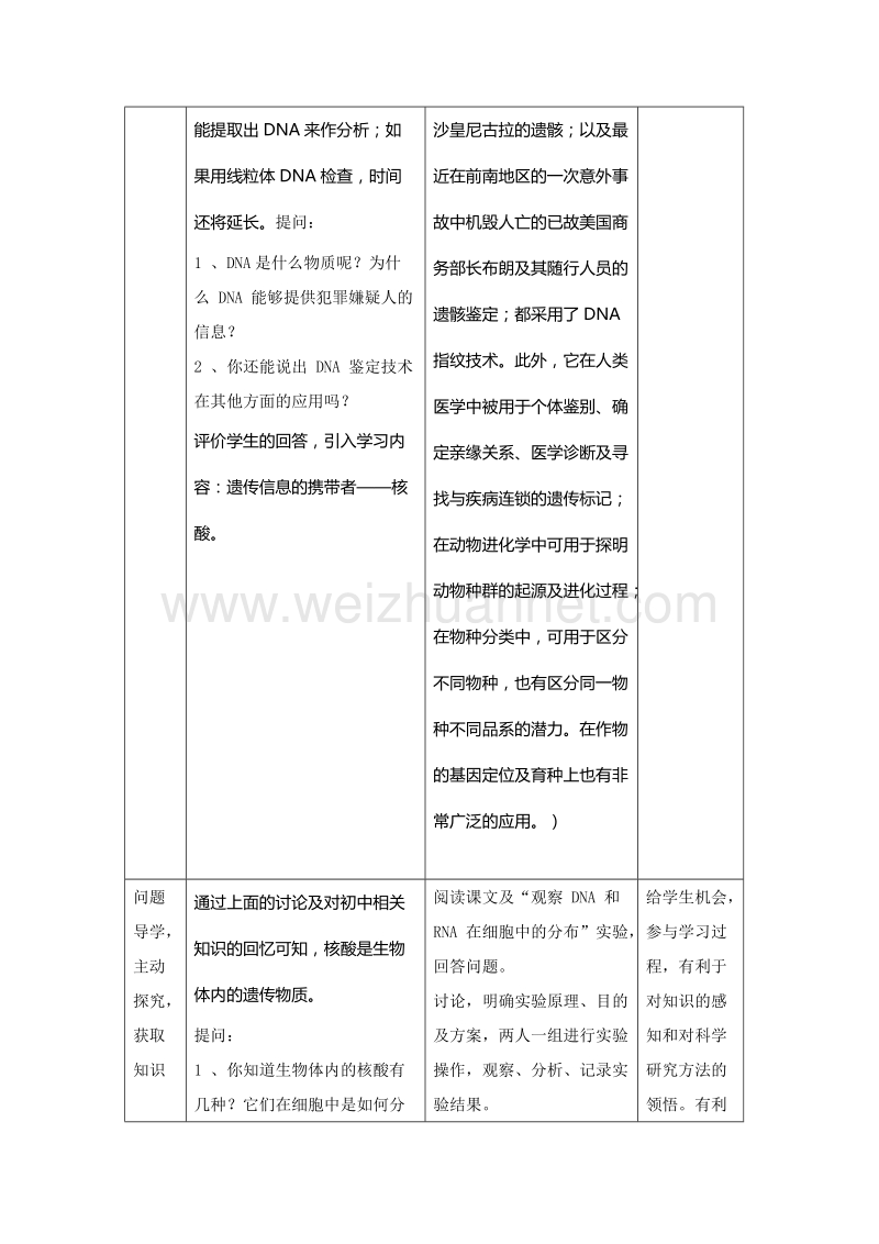 遗传信息的传递者——核酸的教学设计.doc_第3页