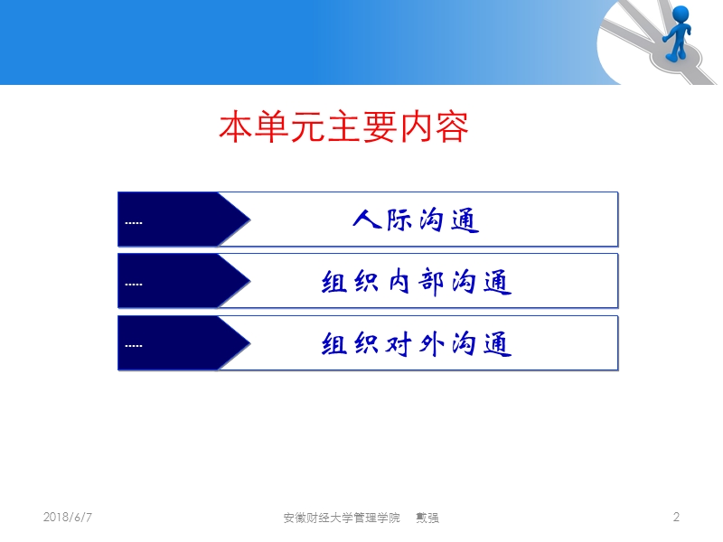 第二章-管理沟通基本内容.ppt_第2页