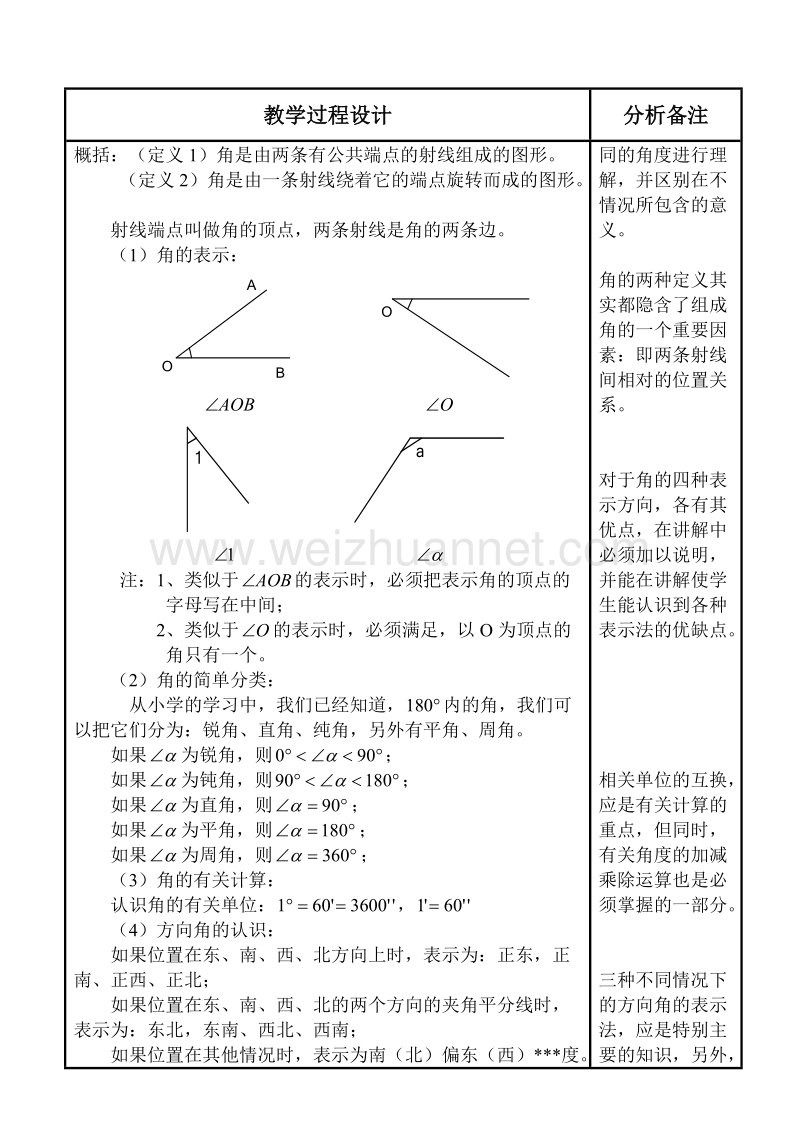 第四章    图形的初步认识教案.doc_第2页