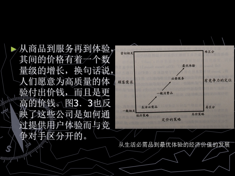 第六讲--价值机会分析.ppt_第3页