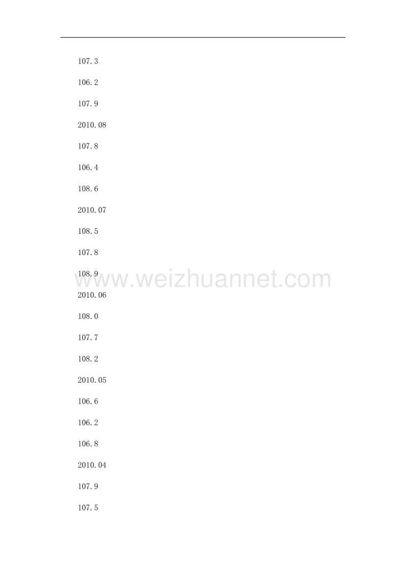 贾俊平_统计学_第11章_时间序列预测.doc_第3页