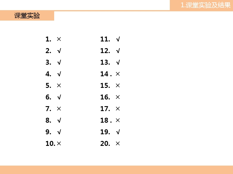 过度自信理论概述-经济心理学.pptx_第3页