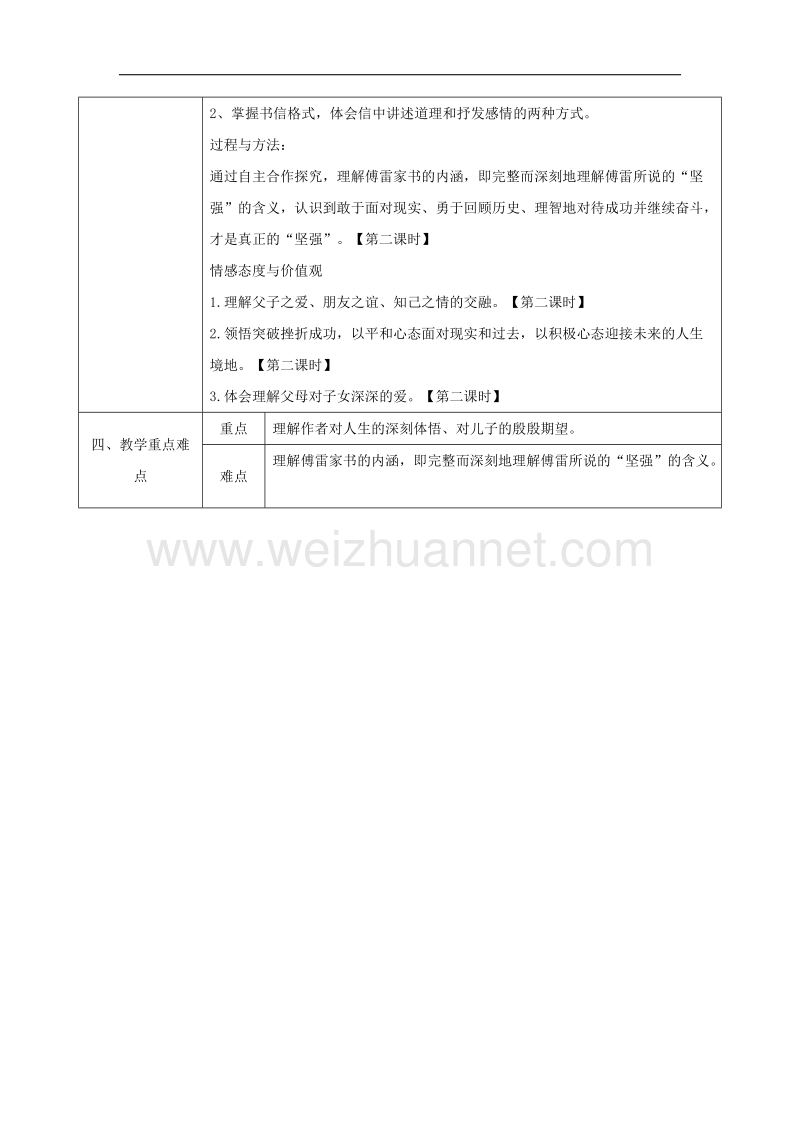 陕西省石泉县九年级语文上册第二单元7傅雷家书两则教案1新人教版.doc_第2页