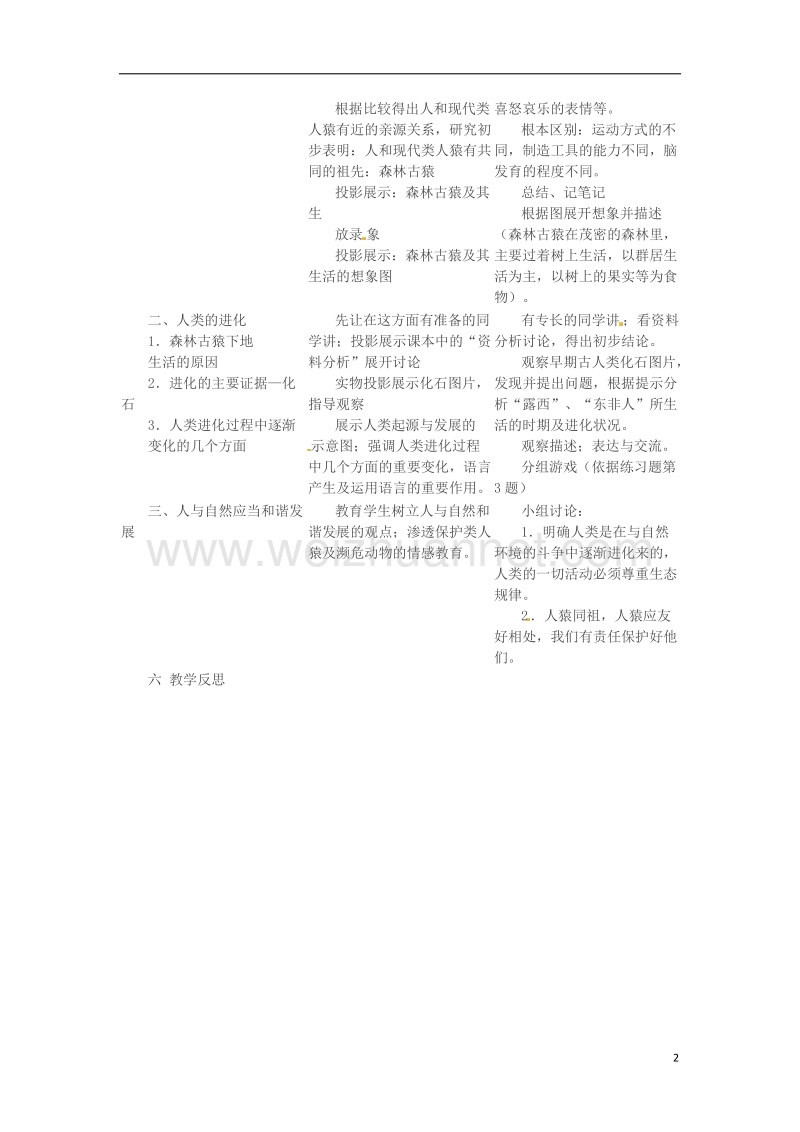 吉林省长春市七年级生物下册 4.1.1人类的起源和发展教案 新人教版.doc_第2页