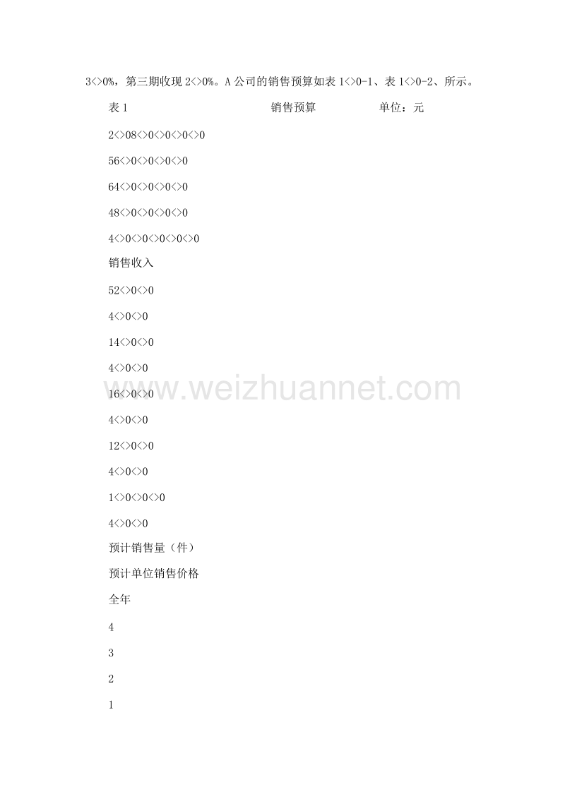 财务管理学 第十一章 流动资产（荆新丶王化成）.doc_第3页