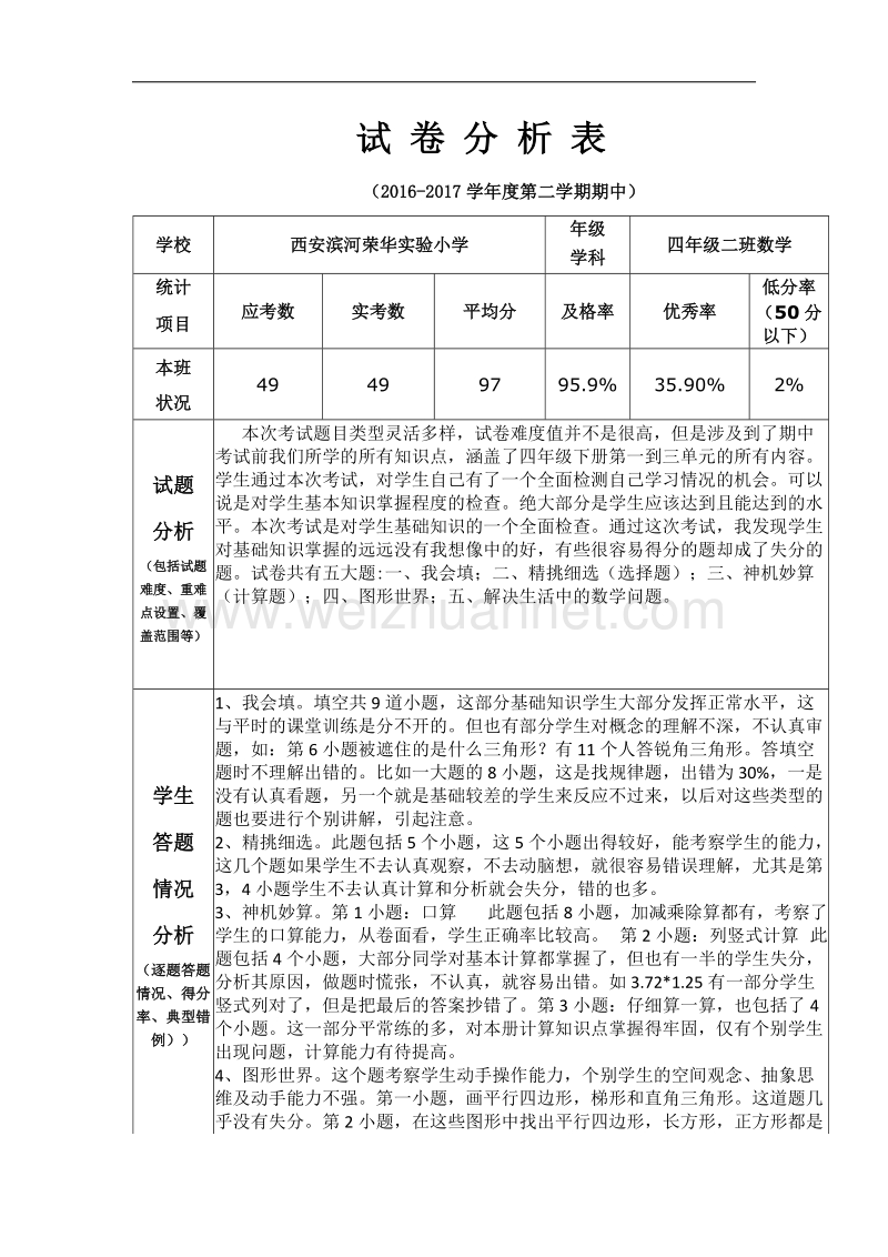 试-卷-分-析-表.docx_第1页