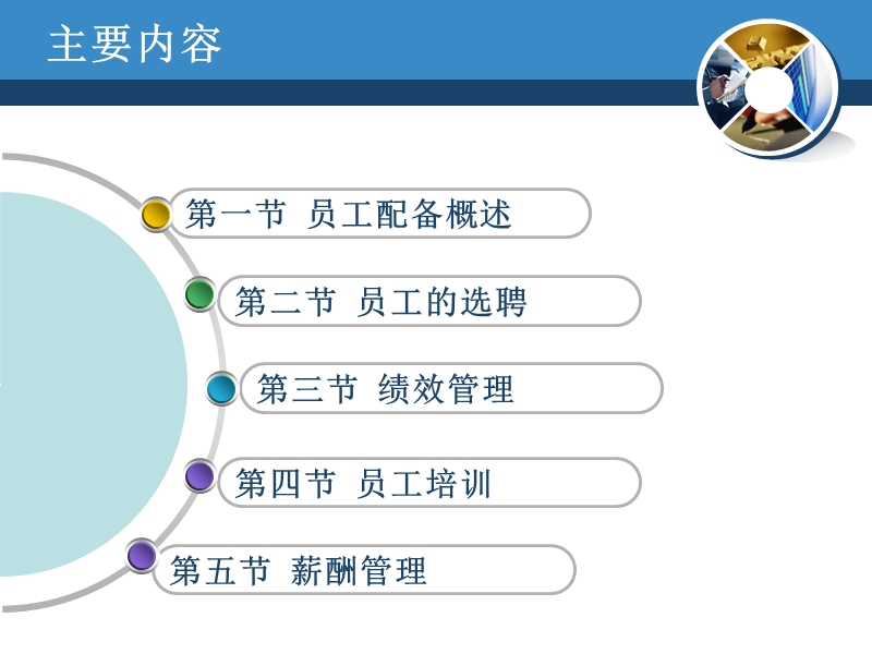 第六章员工管理.ppt_第2页