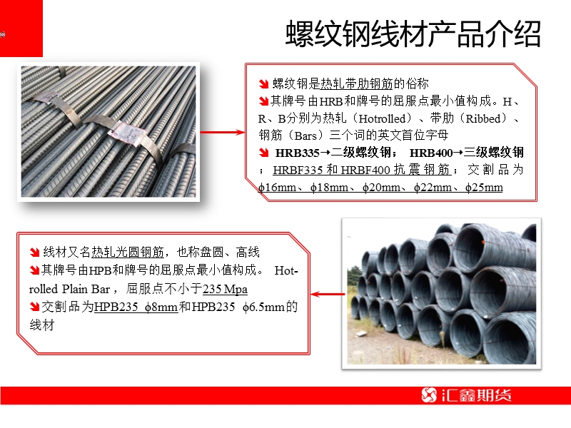 钢材基础知识与市场概况.ppt_第2页