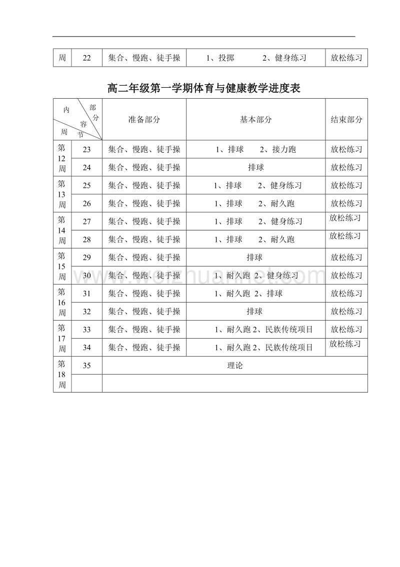 高二体育工作计划.doc_第3页