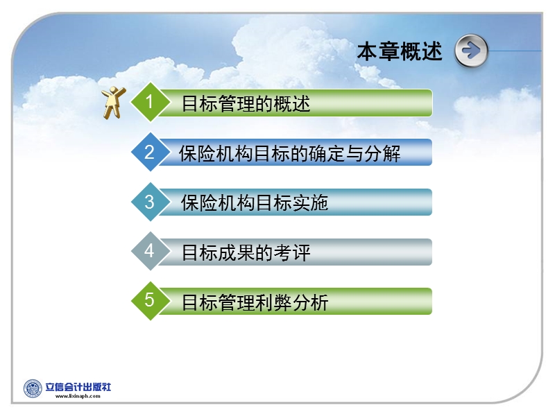 第十二章-保险机构目标管理.ppt_第2页