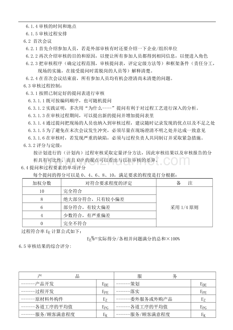 过程审核作业指导书(2).doc_第2页