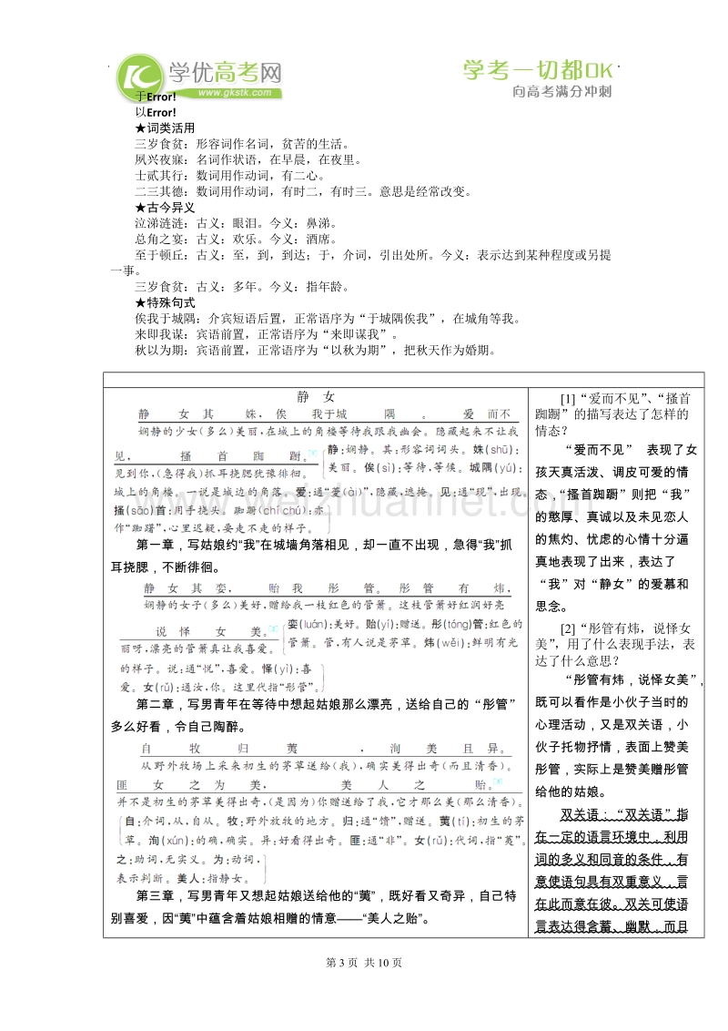 语文粤教版必修1第四单元14　《诗经》两首.doc_第3页