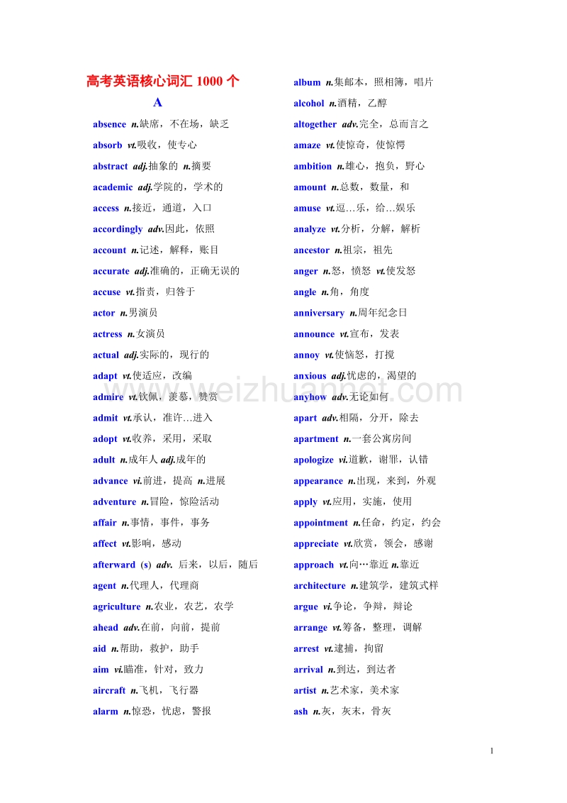 高考英语高频重点词汇1000个.doc_第1页