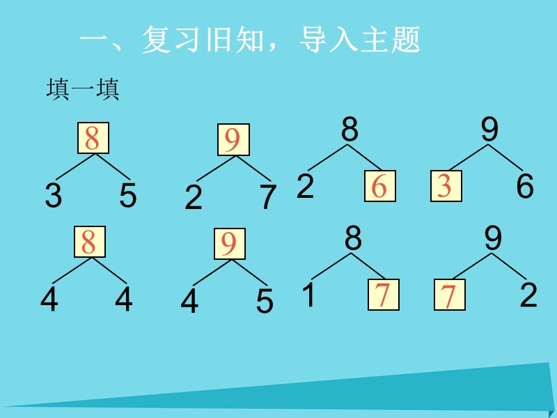 2017年秋一年级数学上册 第5单元 6-10的认识和加减法（8、9的加减法练习二）课件 新人教版.ppt_第2页