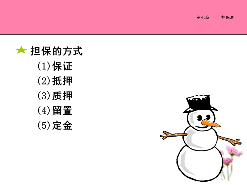 第七章-本担保法.ppt_第3页