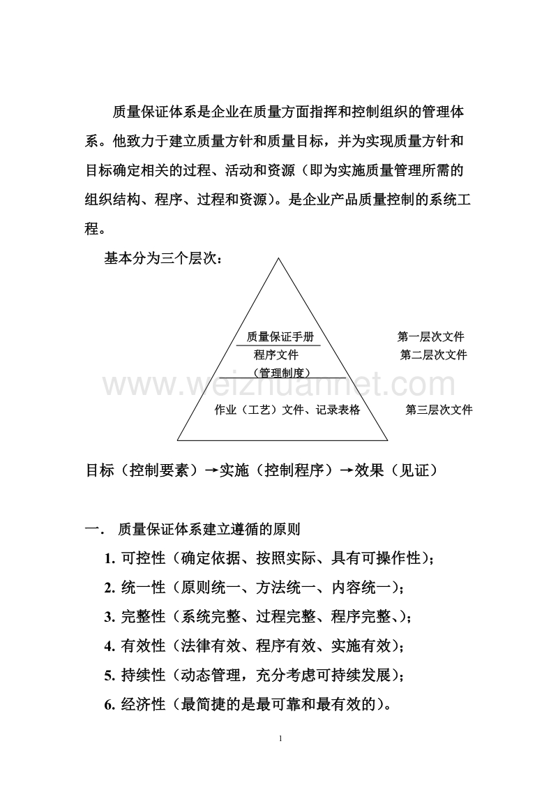 质保体系建立实施要点讲稿(法规宣贯讲课内容).doc_第2页