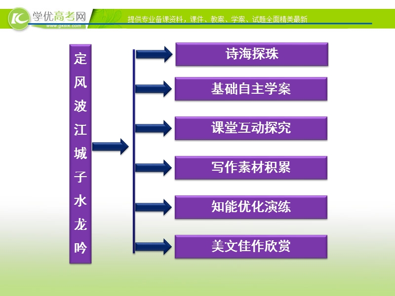 苏教版语文选修唐诗宋词选读专题九《定风波江城子水龙吟卜算子》.ppt_第2页