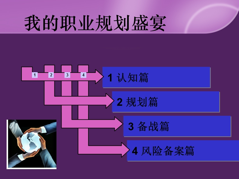 职业规划设计大赛优秀作品：同声传译.ppt_第3页