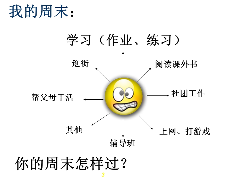 统筹时间-规划学习.ppt_第3页