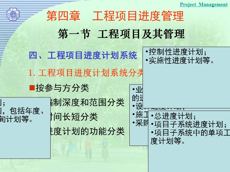 网络计划的优化.ppt_第1页