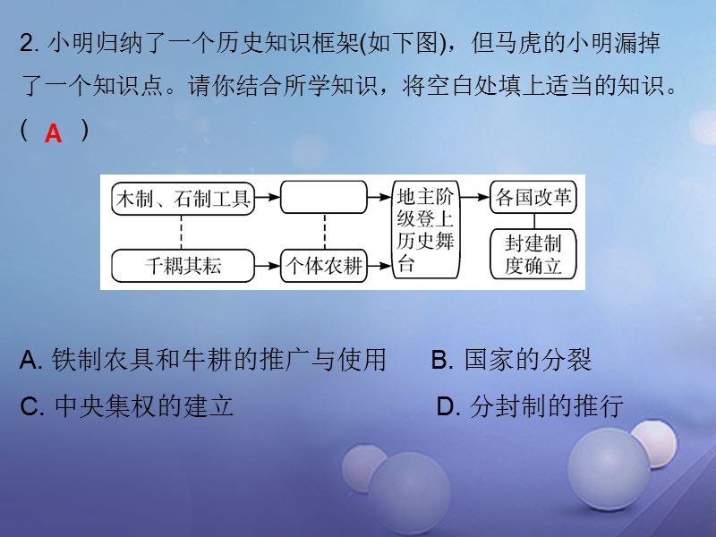 2017_2018学年七年级历史上册第2单元夏商周时期早期国家的产生与社会变革第6课动荡的春秋时期课堂十分钟课件新人教版.ppt_第2页