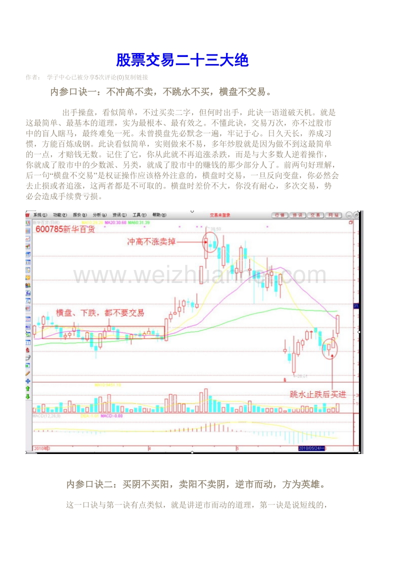 股票交易23绝.doc_第1页