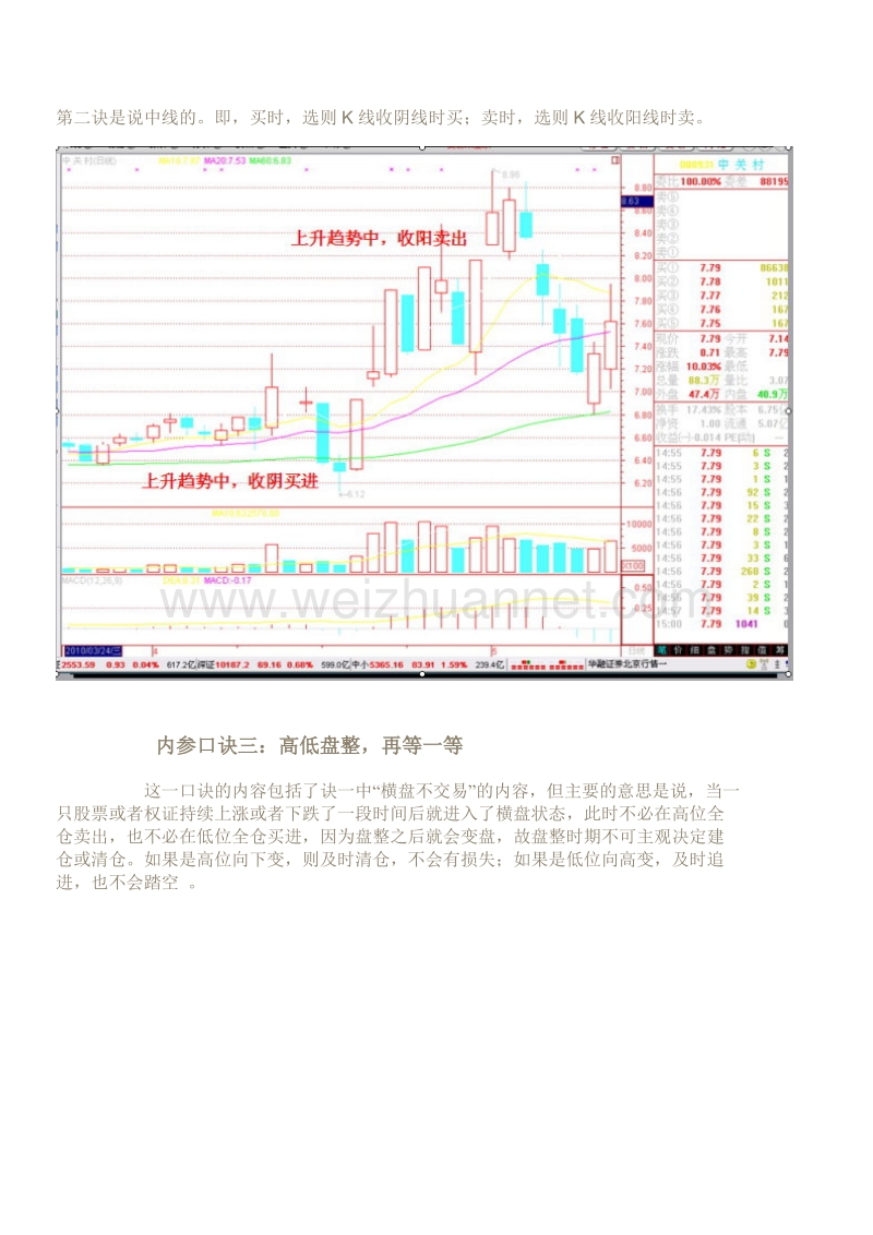 股票交易23绝.doc_第2页