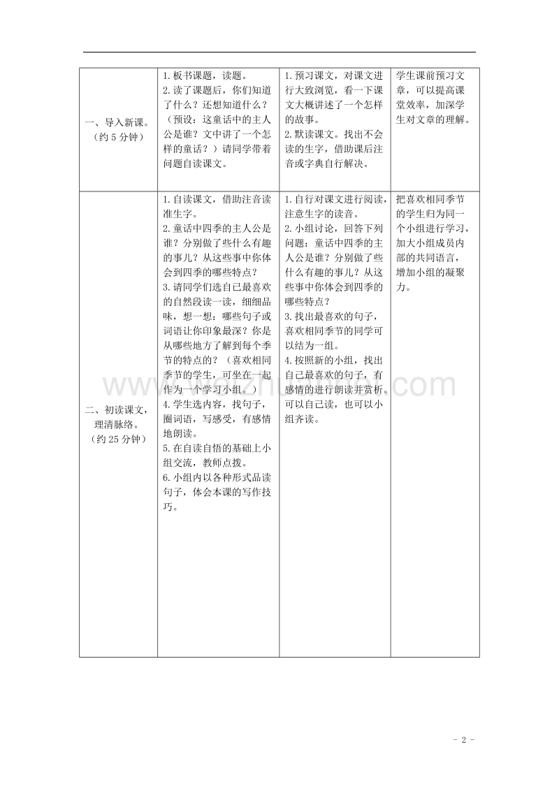 2017年四年级语文上册 8.四季童话（一）教案 语文s版.doc_第2页