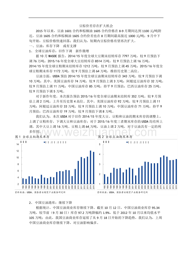 豆棕价差存在扩大机会.doc_第1页