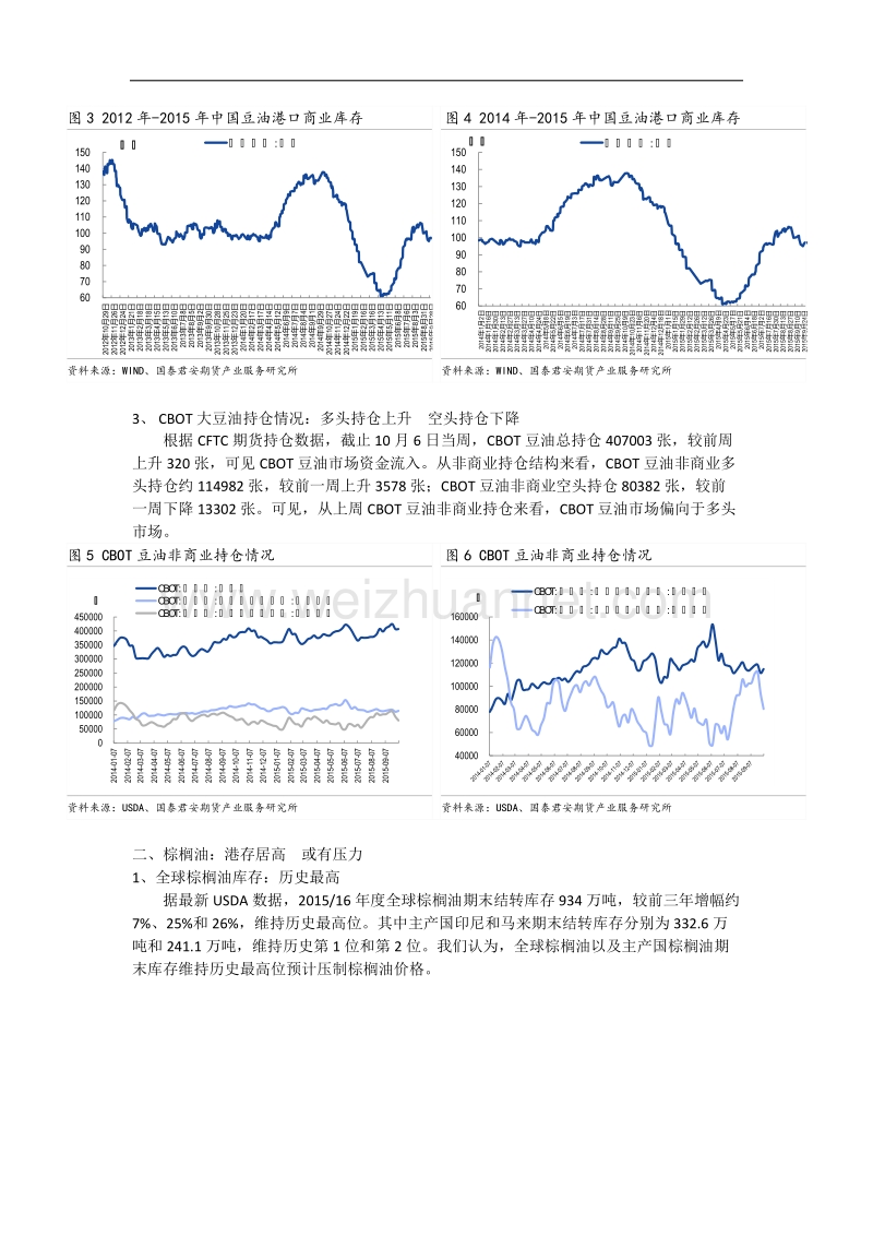 豆棕价差存在扩大机会.doc_第2页