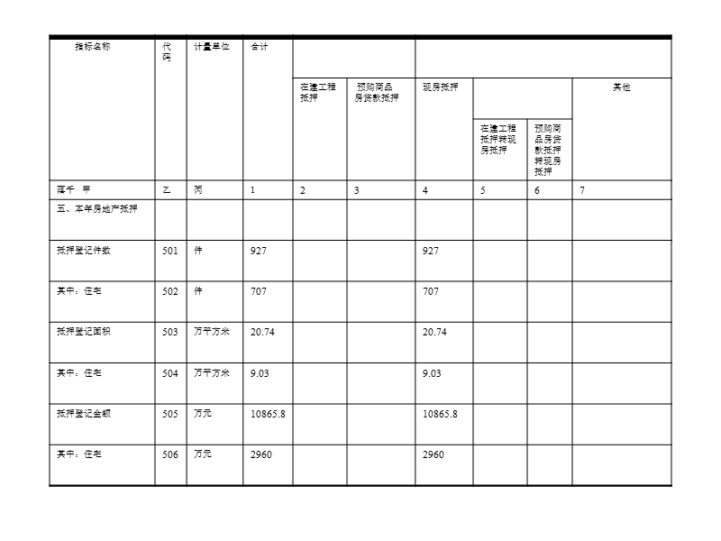 综合机关名称各旗县汇总.ppt_第3页