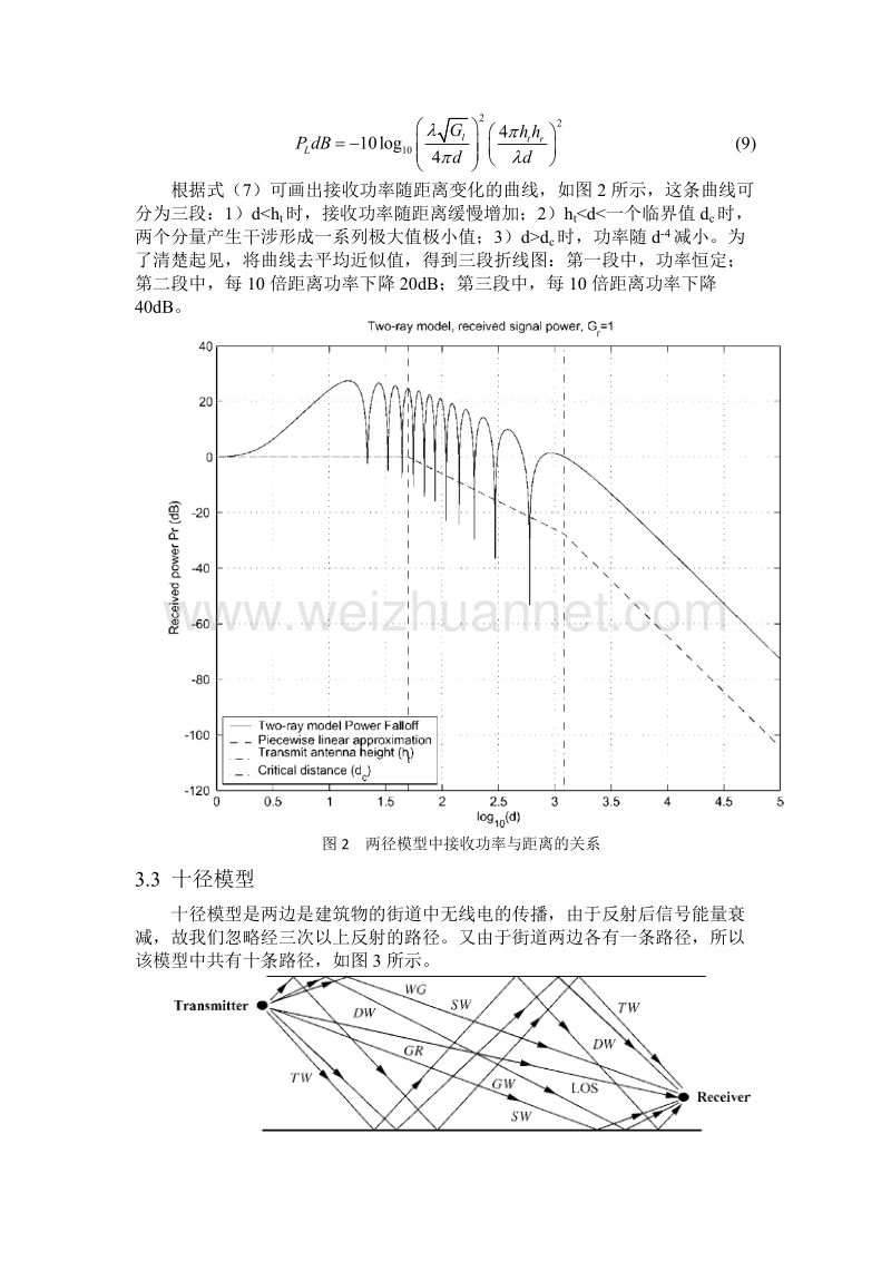 路径损耗和阴影衰落.docx_第3页