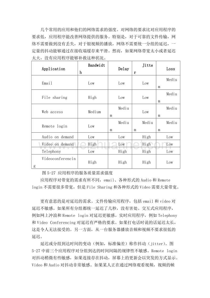 计算机网络第五版之qos-中文翻译.doc_第2页