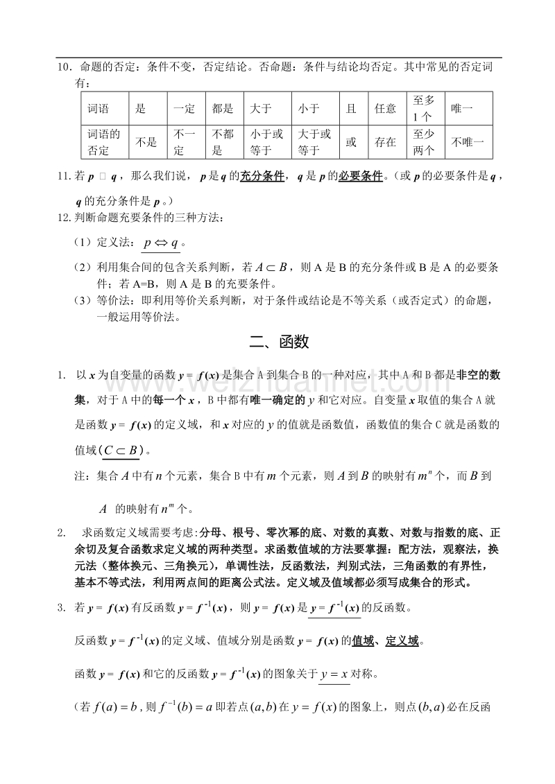 高中文科数学基础知识汇总.doc_第2页