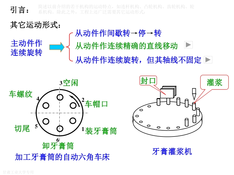 间歇运动机构.ppt_第1页