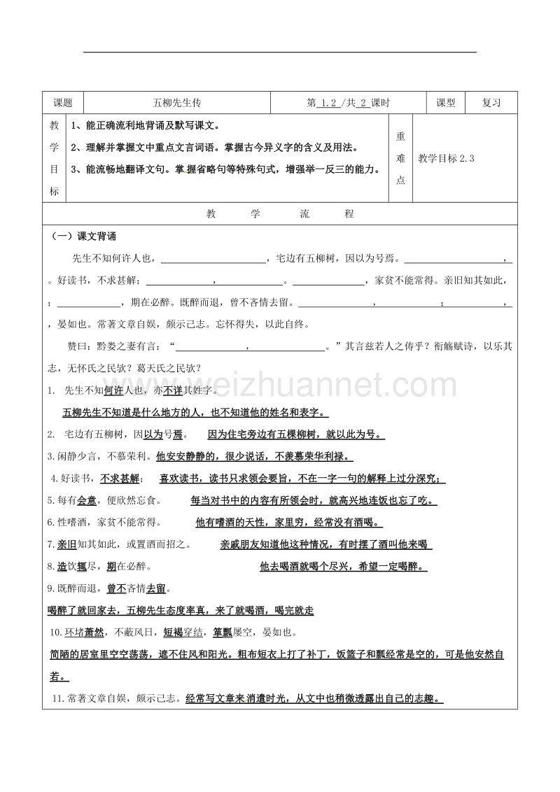 （新人教版）山东省青岛市2017年八年级语文下册第22课五柳先生传学案.doc_第1页